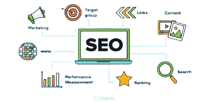 SEO-Tools-Marketing-Agency-944x472-removebg-preview